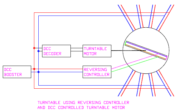 Model Railroad Transformer Wiring Diagram as well Model Railroad 