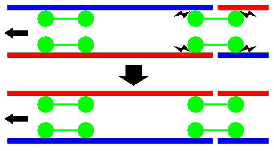 Reversing Two Locos Good