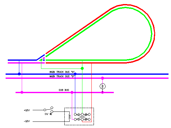 Rev loop 2 non power routed frog rails